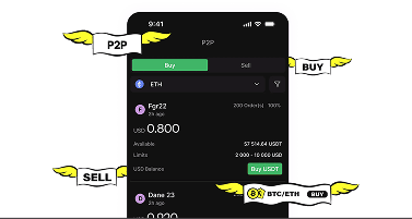 Unlock the Power of P2P Trading