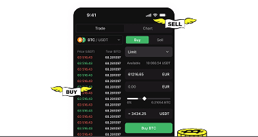 Real-Time Market Simulations