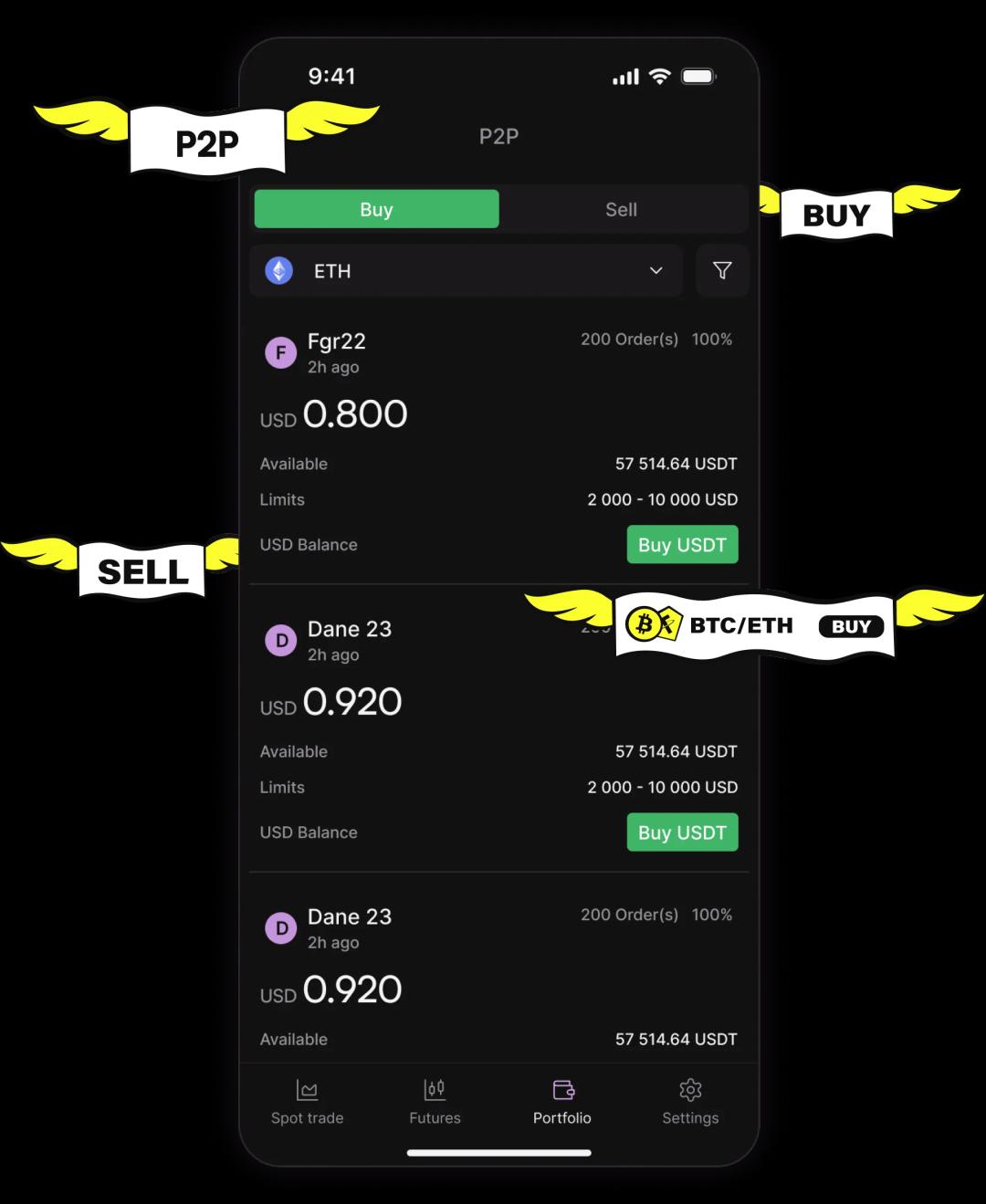 Supported Payment Methods